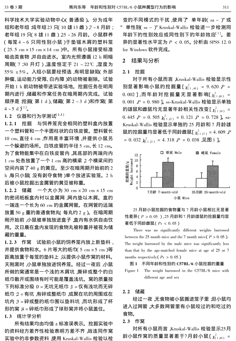 年龄和性别对C57BL6小鼠种属型行为的影响.pdf_第2页