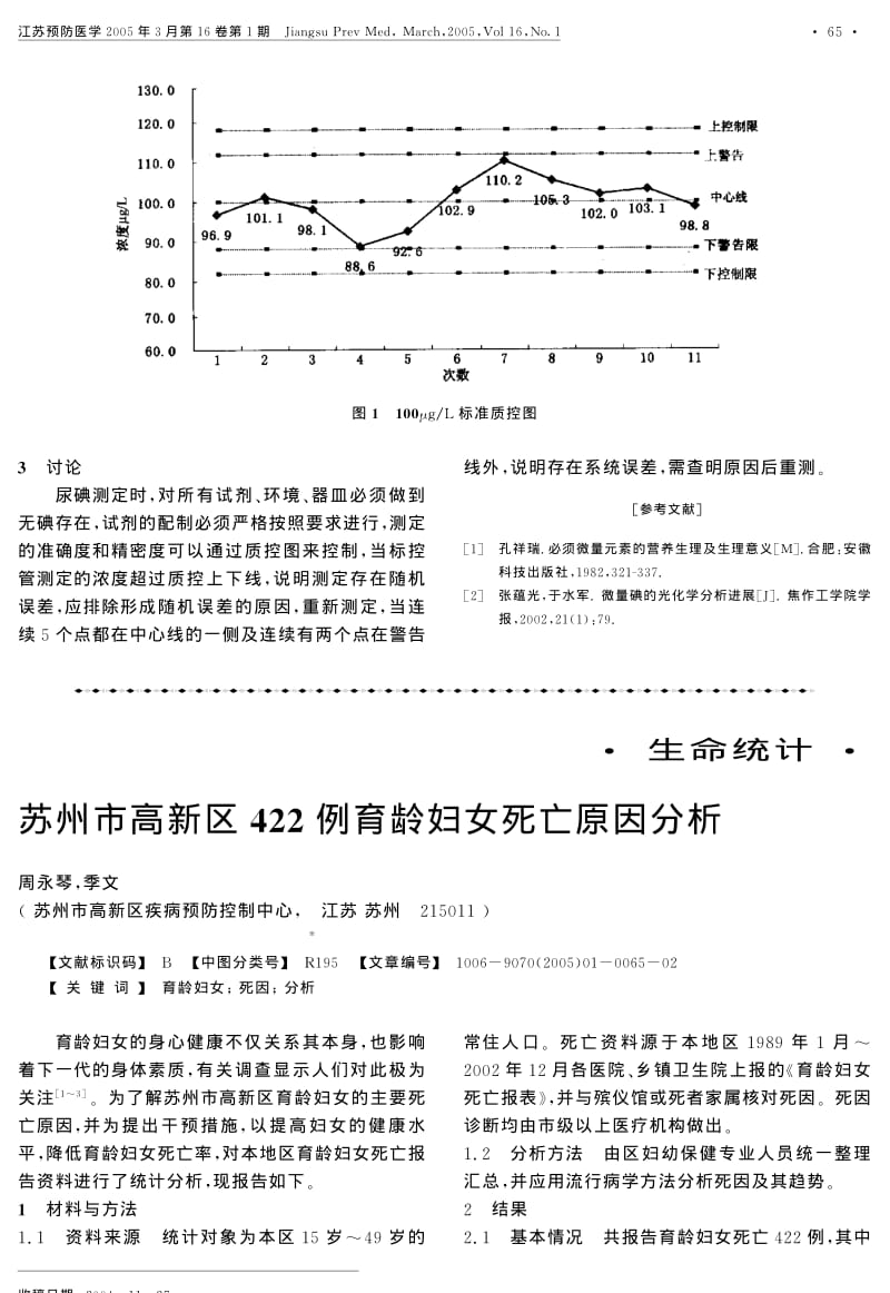 温和酸法测定微量尿碘的质量控制.pdf_第3页