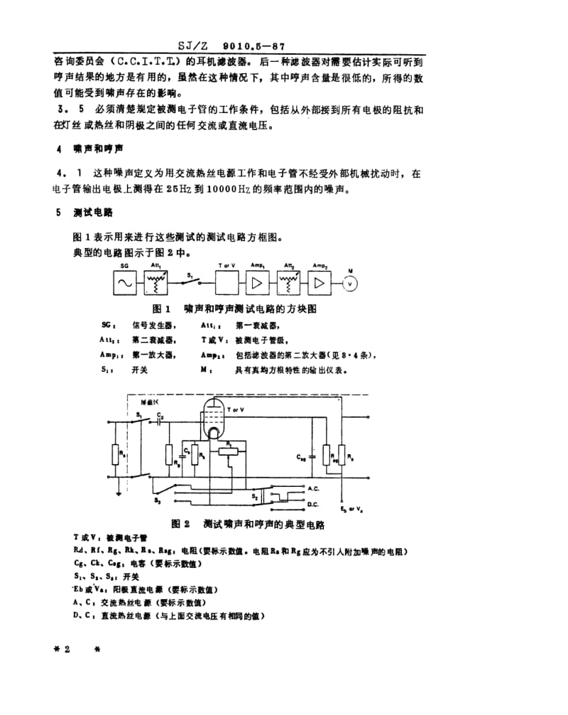 [电子标准]-SJZ 9010.5-1987 电子管电性能的测试 第5部分 啸声和哼声的测试.pdf_第2页