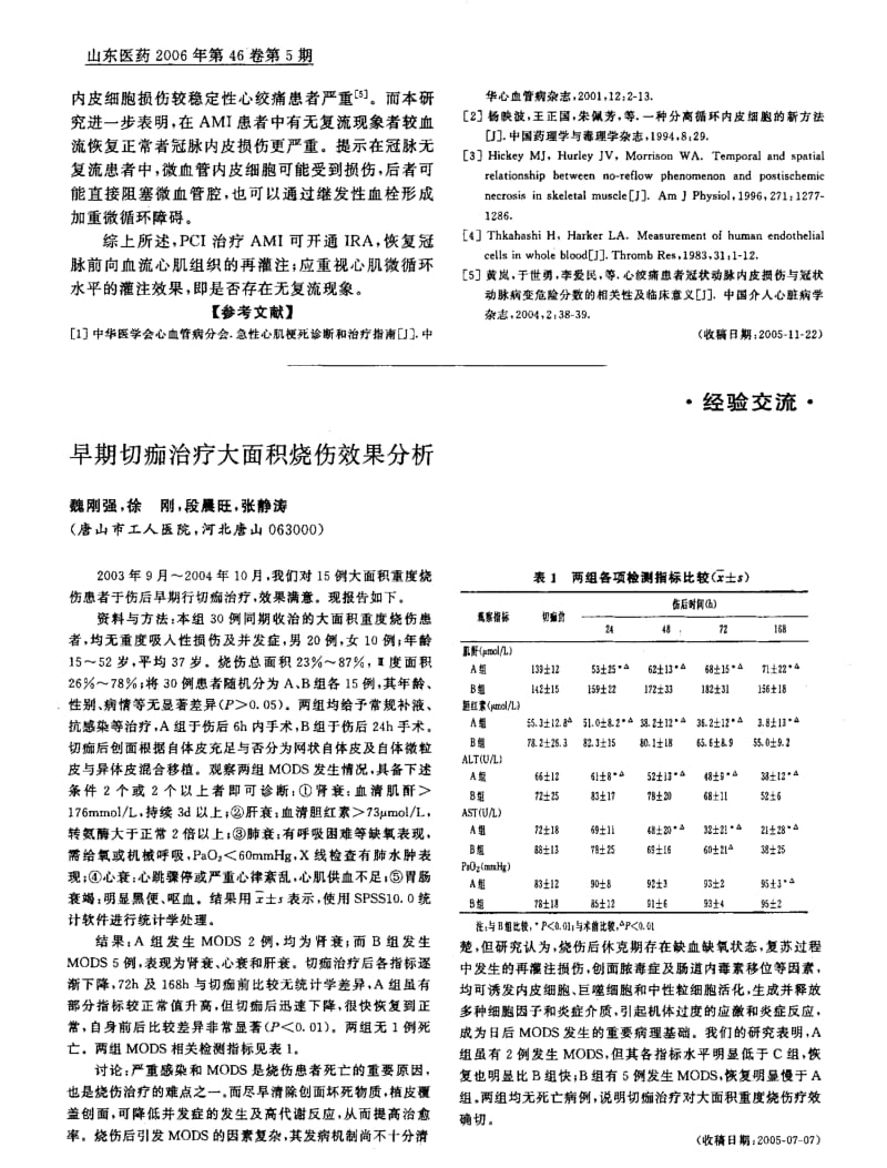 PCI术后冠状动脉无复流患者内皮细胞损伤情况及意义.pdf_第2页