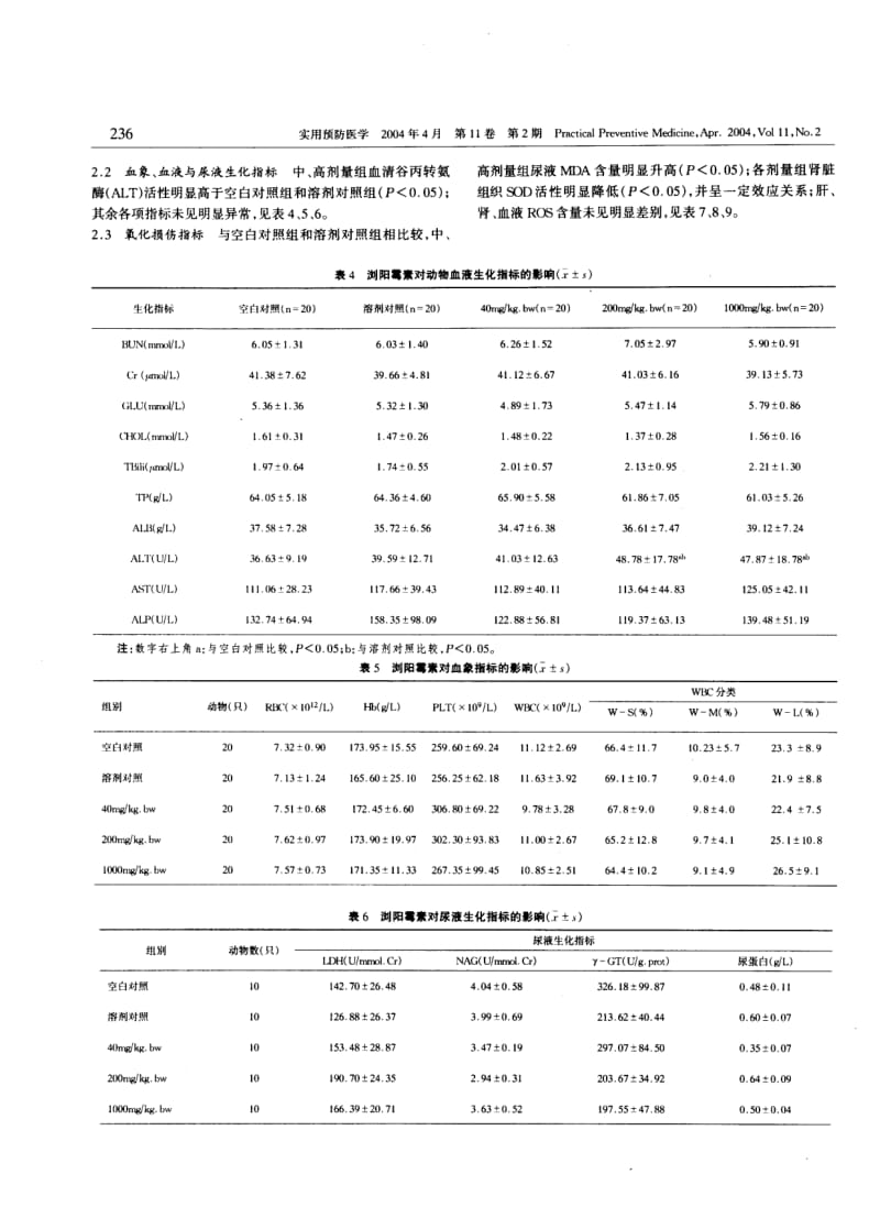 浏阳霉素亚慢性毒性与氧化损伤的实验研究.pdf_第3页