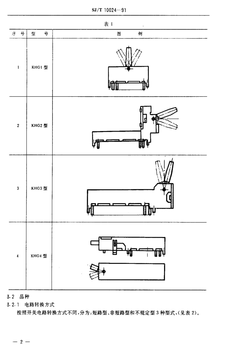 [电子标准]-SJT 10024-1991 KHG型杠杆式滑动开关详细规范.pdf_第3页