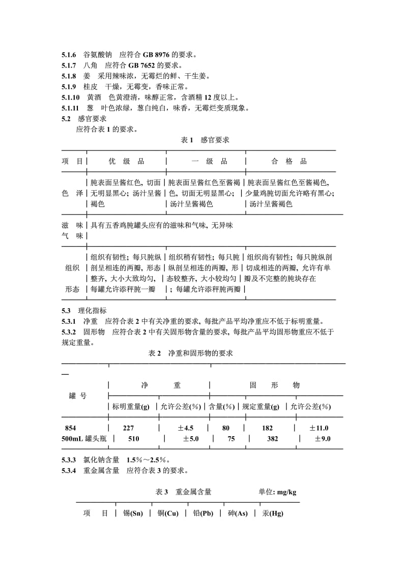 QB-T 1368-1991 五香鸡肫罐头.pdf.pdf_第2页