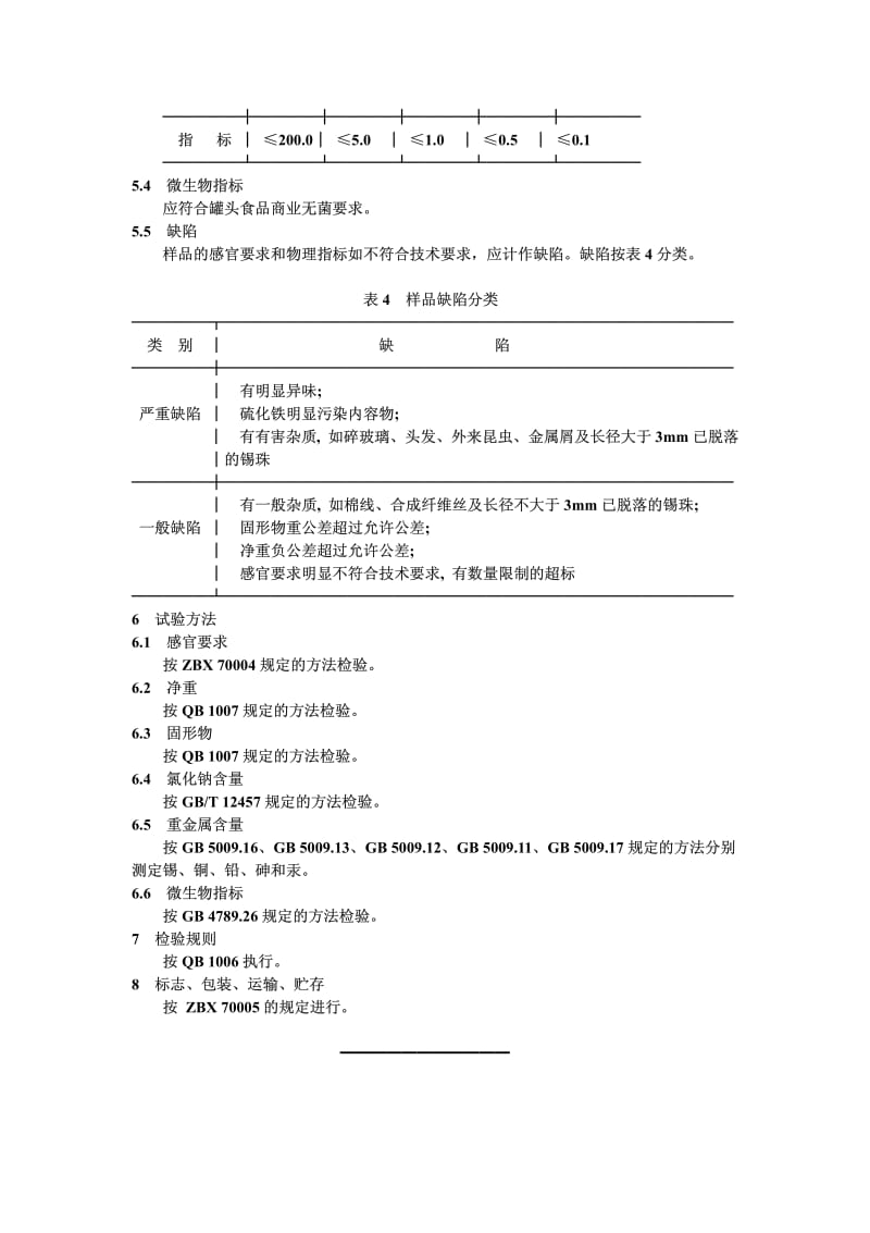 QB-T 1368-1991 五香鸡肫罐头.pdf.pdf_第3页