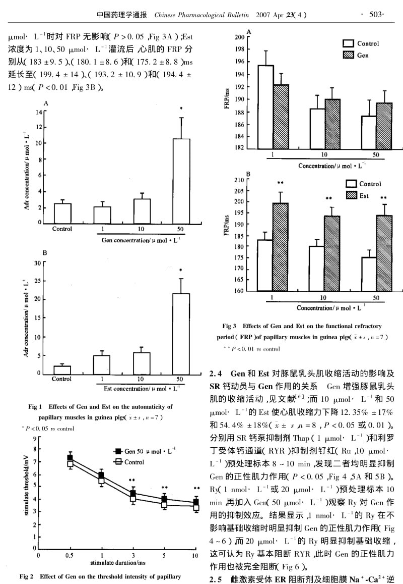 染料木素对离体豚鼠乳头肌生理特性的影响.pdf_第3页