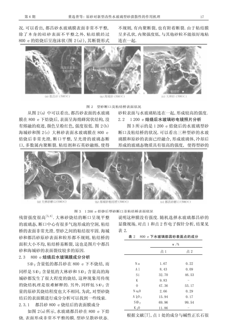 原砂对新型改性水玻璃型砂溃散性的作用机理.pdf_第2页