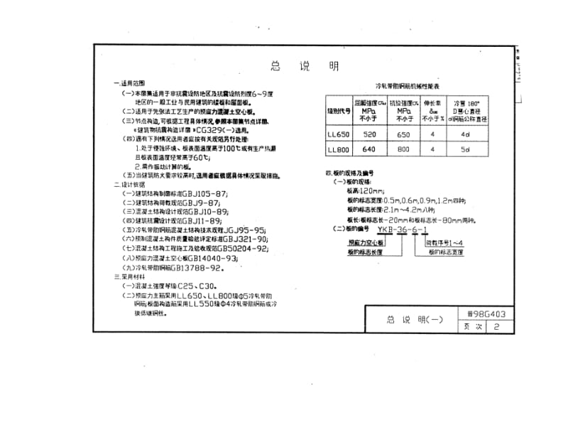 晋98G403 预应力混凝土空心板.pdf_第1页