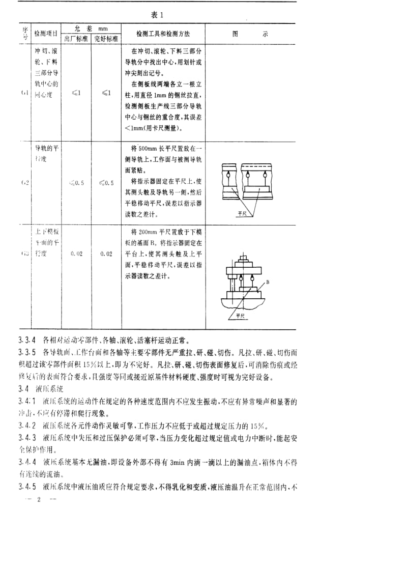 [电子标准]-SJT 31351-1994 电冰箱侧板生产线设备完好要求和检查评定方法.pdf_第2页