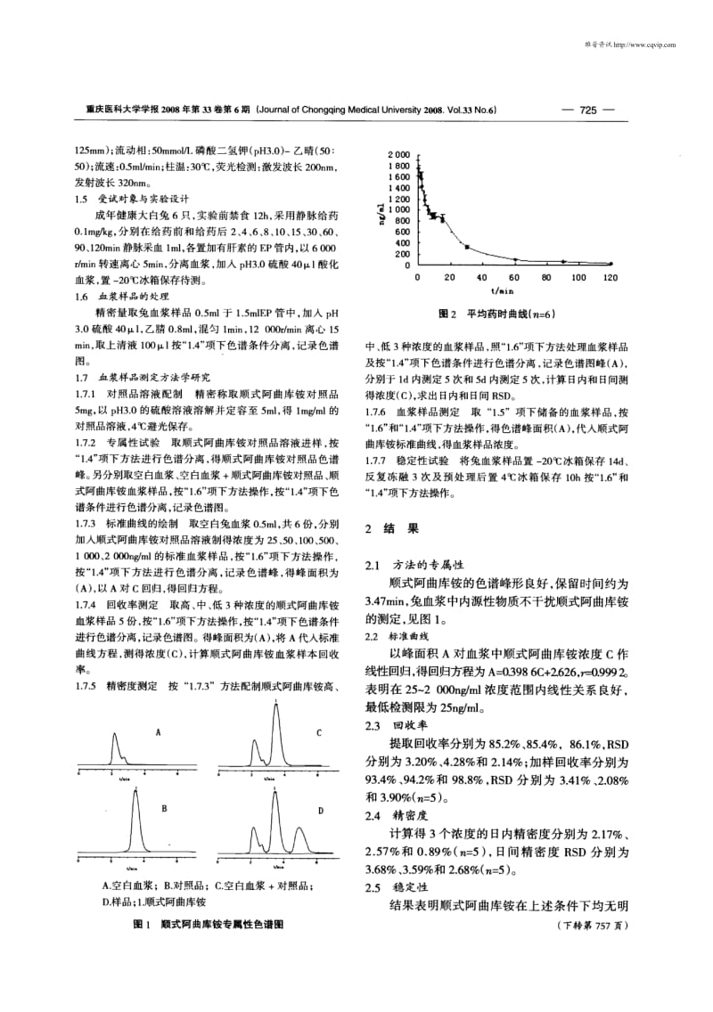 兔血浆中顺式阿曲库铵的HPLC-荧光法测定.pdf_第2页