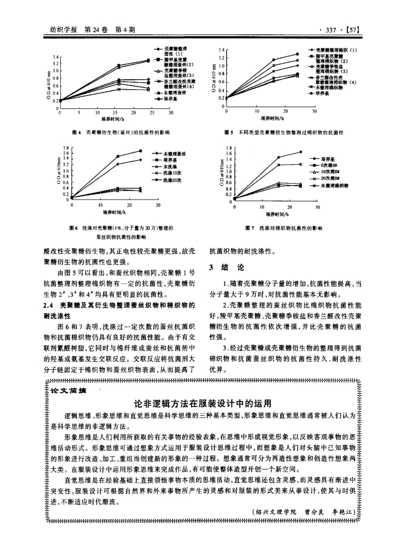壳聚糖及其衍生物整理织物的抗菌性研究.pdf_第3页