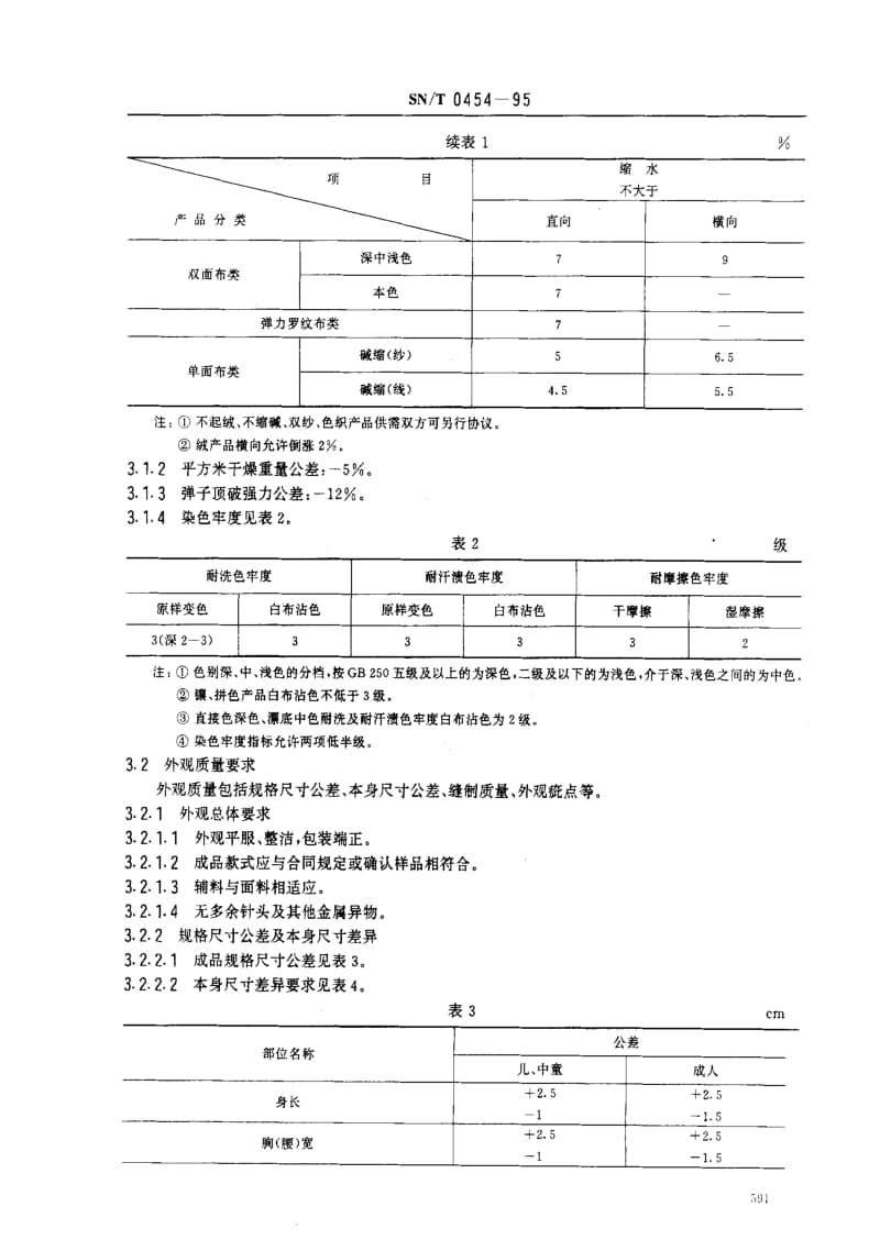 [商检标准]-SNT 0454-1995 出口针织内衣检验规程1.pdf_第2页