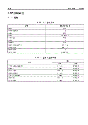 上海雪佛兰 乐骋 維修手冊(下).pdf
