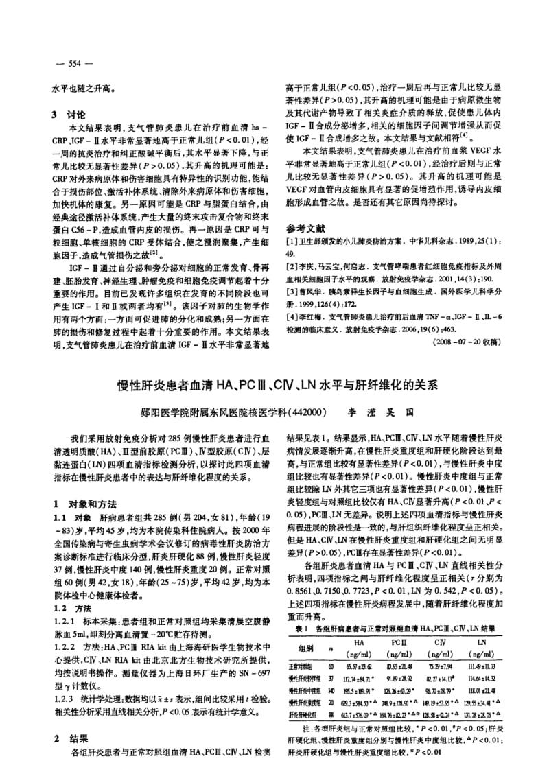 支气管肺炎患儿治疗前后血清HSCRP、IGFⅡ和血浆VEGF检测的临床意义.pdf_第2页