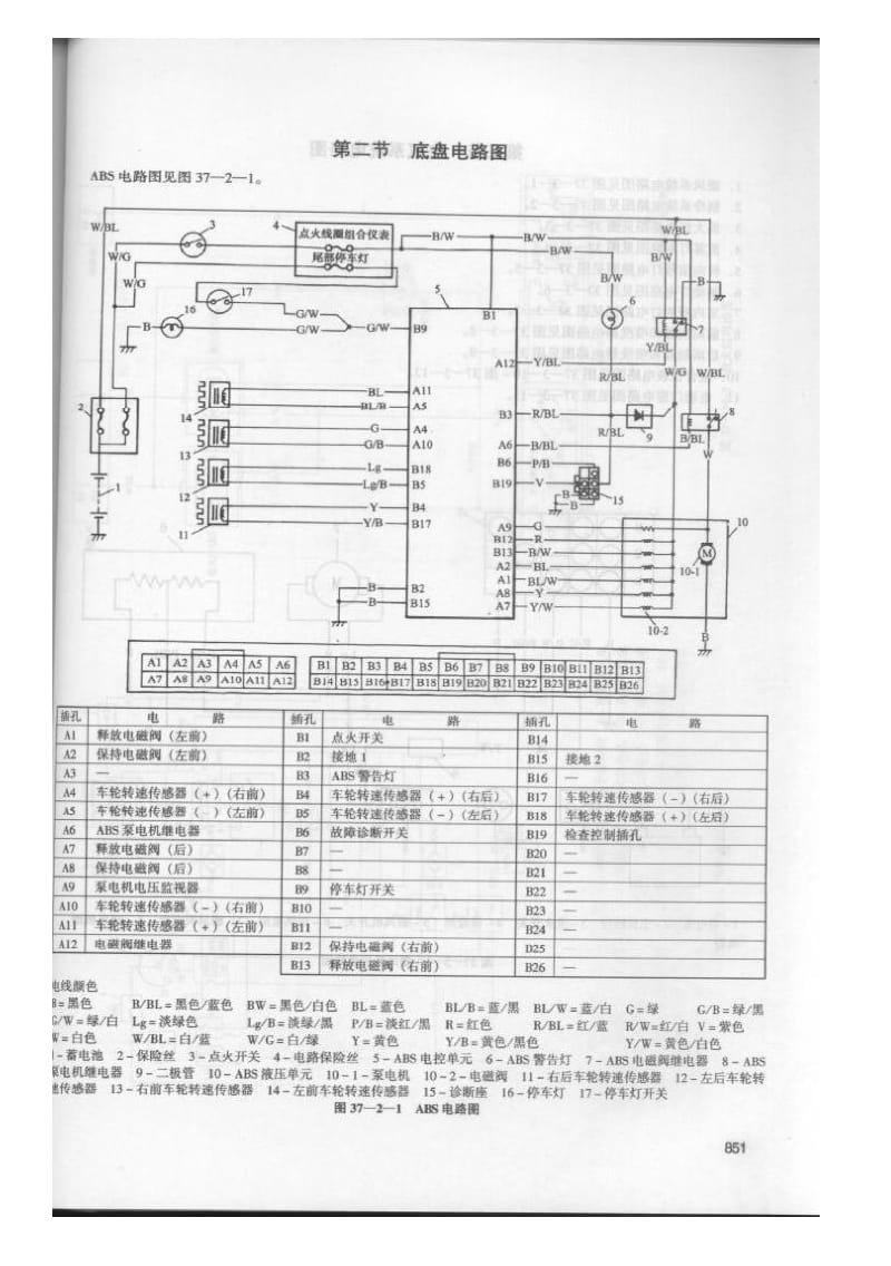 四川丰田考斯特客车电路图.pdf_第3页