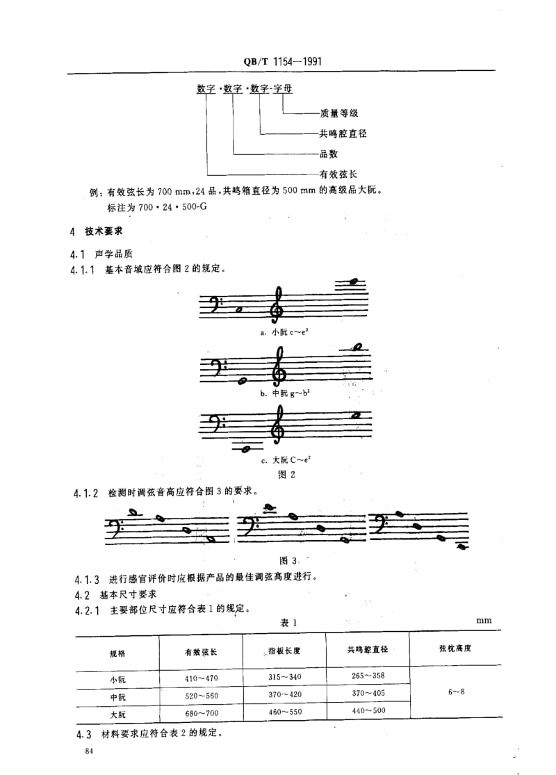 [轻工标准]-QBT 1154-1991 阮.pdf_第2页