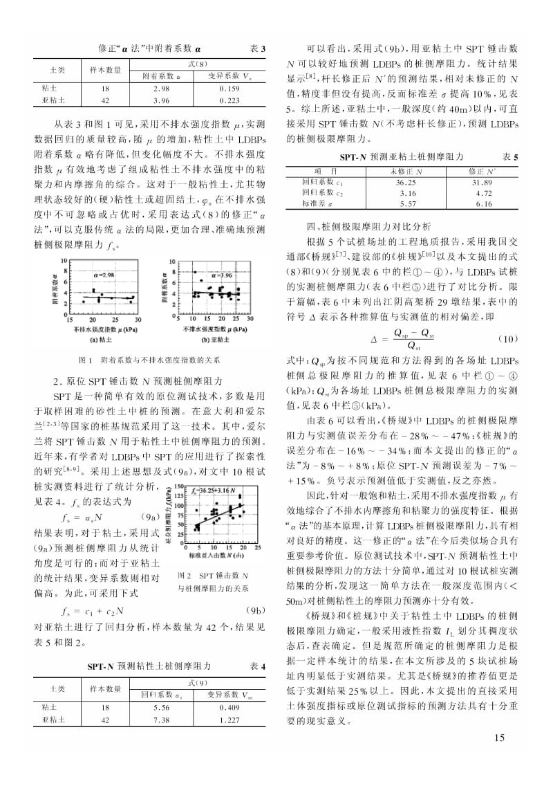 大直径钻孔灌注桩桩侧极限摩阻力研究.pdf_第3页