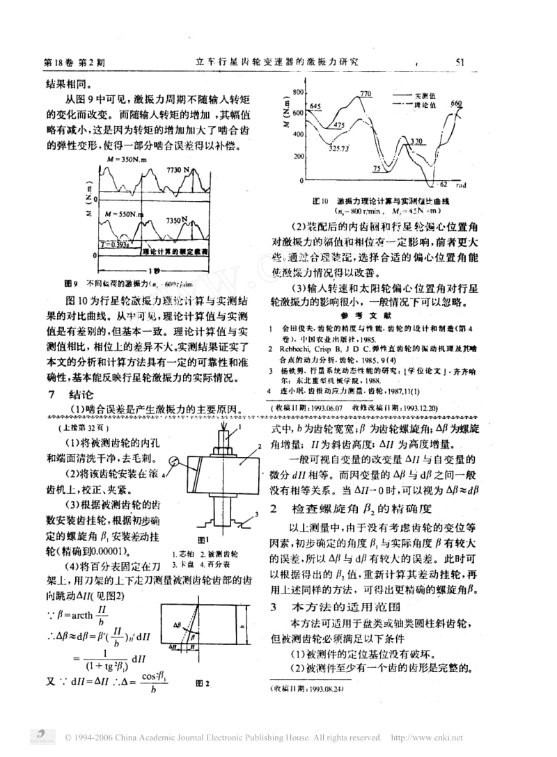 圆柱斜齿轮螺旋角的精确测量.pdf_第2页