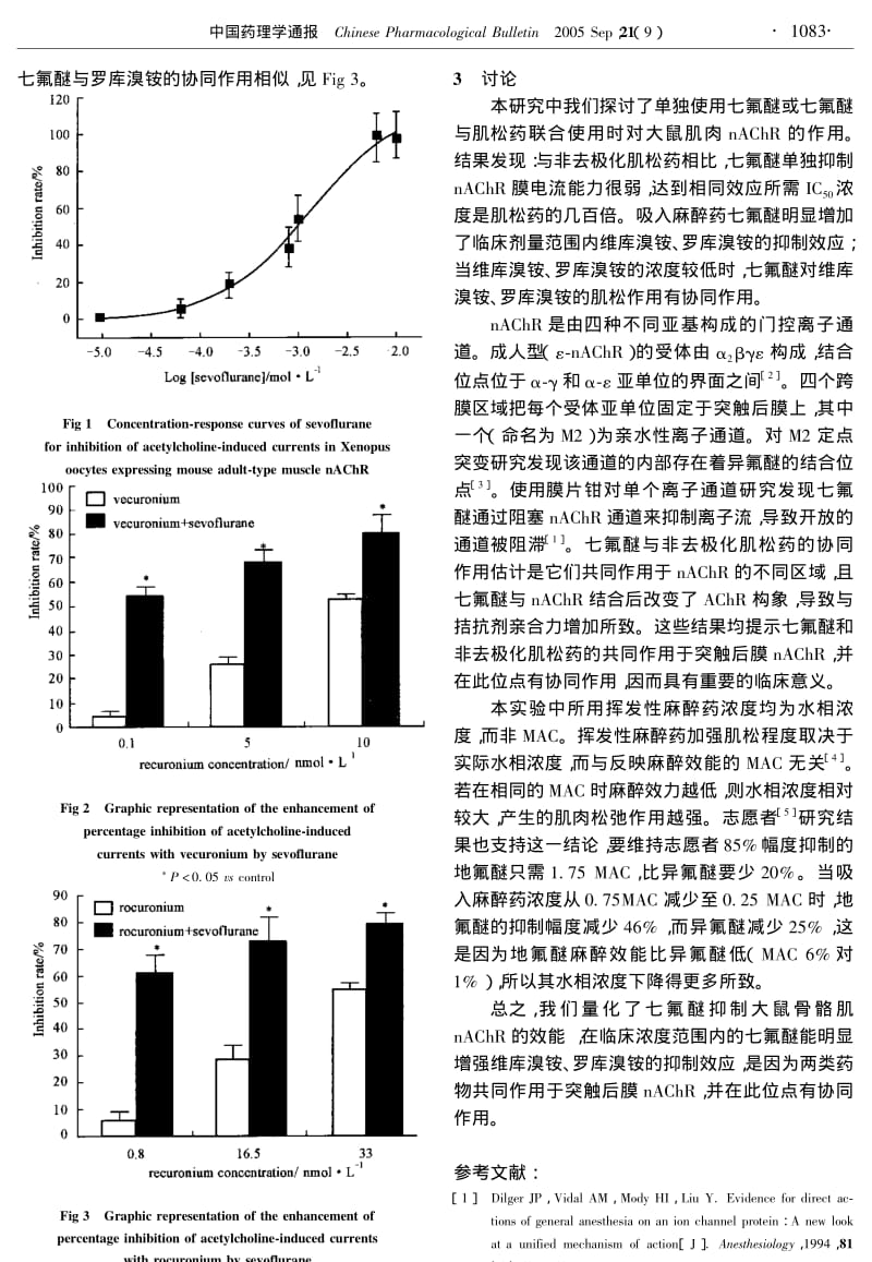 七氟醚对非去极化肌松药与肌肉型乙酰胆碱受体作用的影响.pdf_第3页