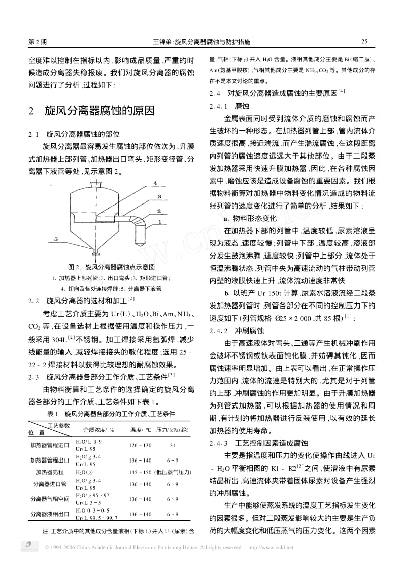 旋风分离器腐蚀与防护措施.pdf_第2页