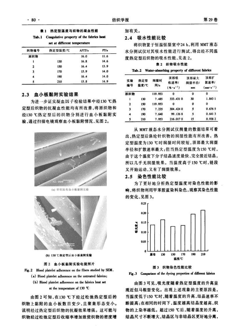 热定型温度对涤纶针织物性能的影响.pdf_第3页