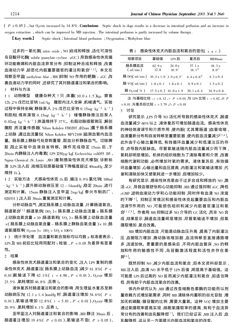 感染性休克犬应用亚甲蓝对肠道灌注和氧合的影响.pdf_第2页