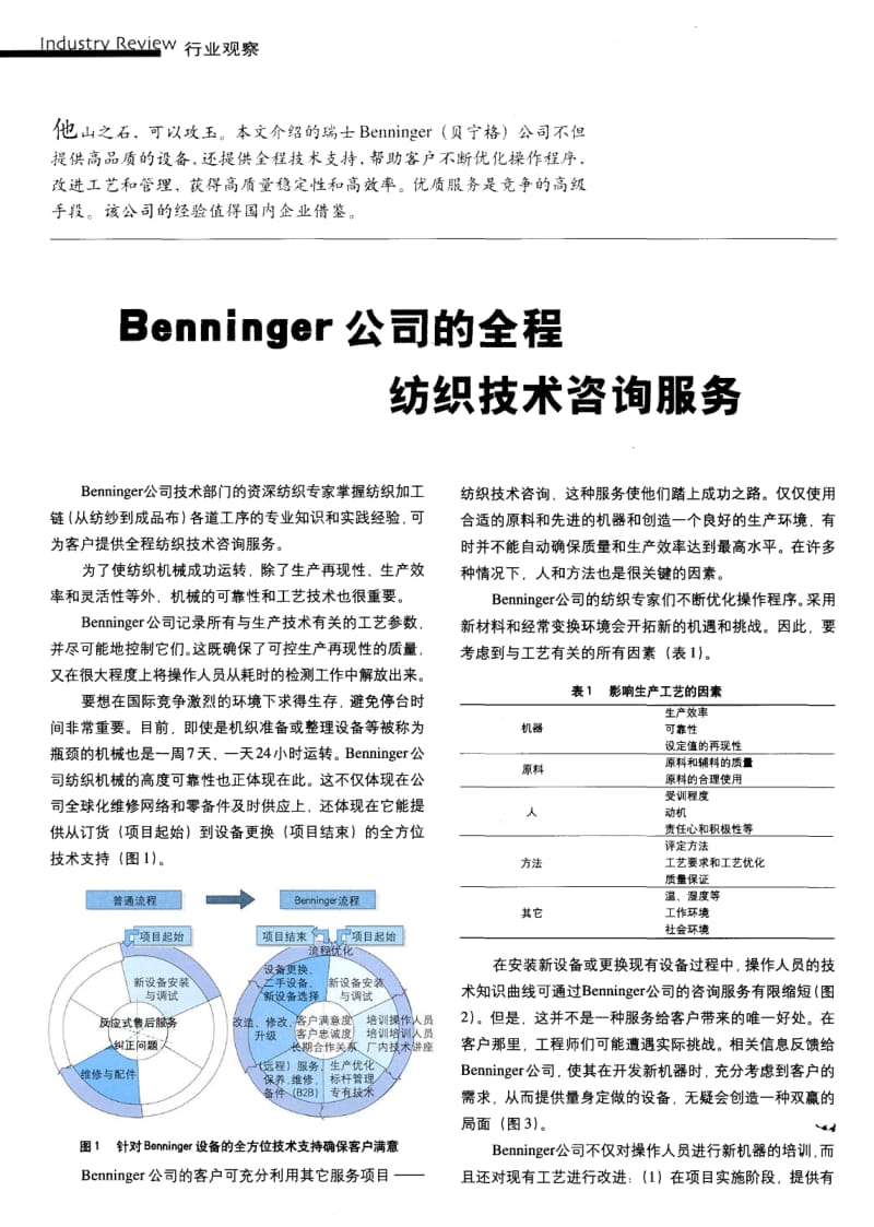 纺织导报-Benninger公司的全程纺织技术咨询服务.pdf_第1页