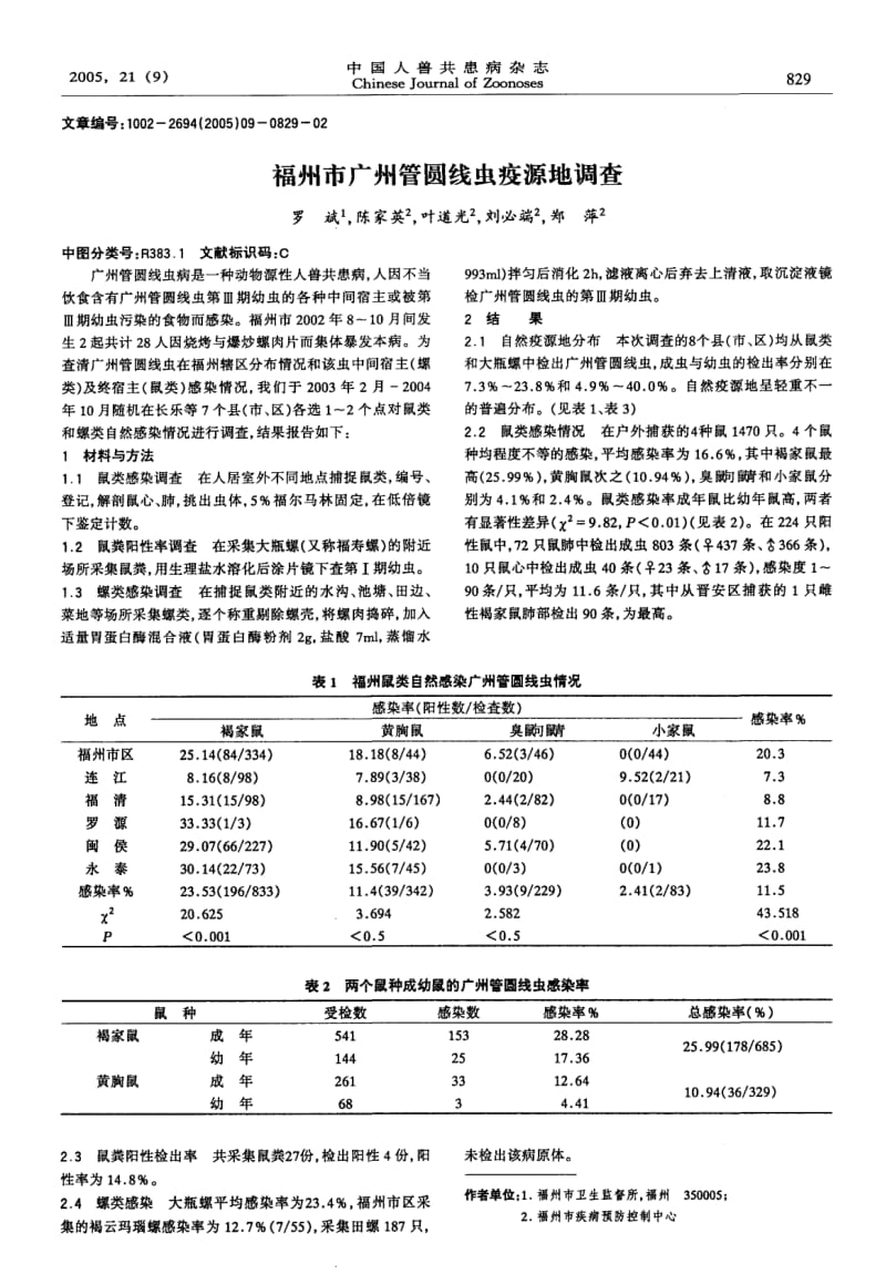 福州市广州管圆线虫疫源地调查.pdf_第1页