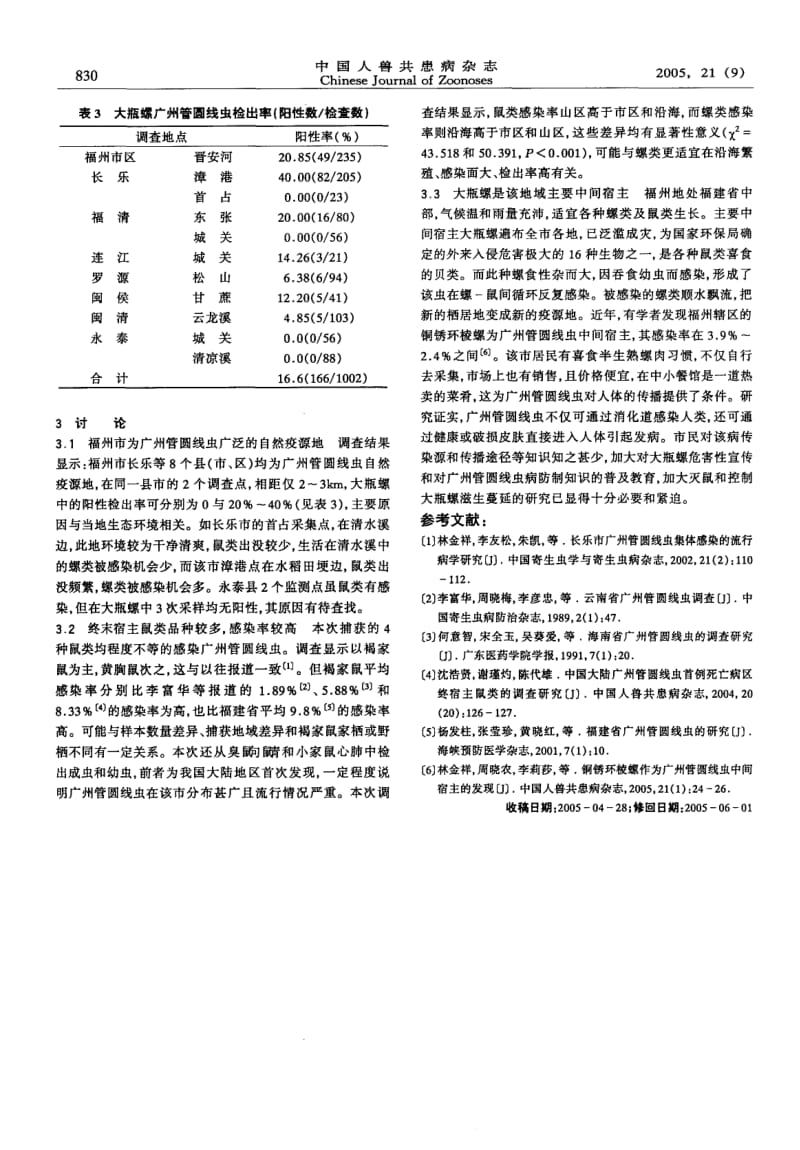 福州市广州管圆线虫疫源地调查.pdf_第2页
