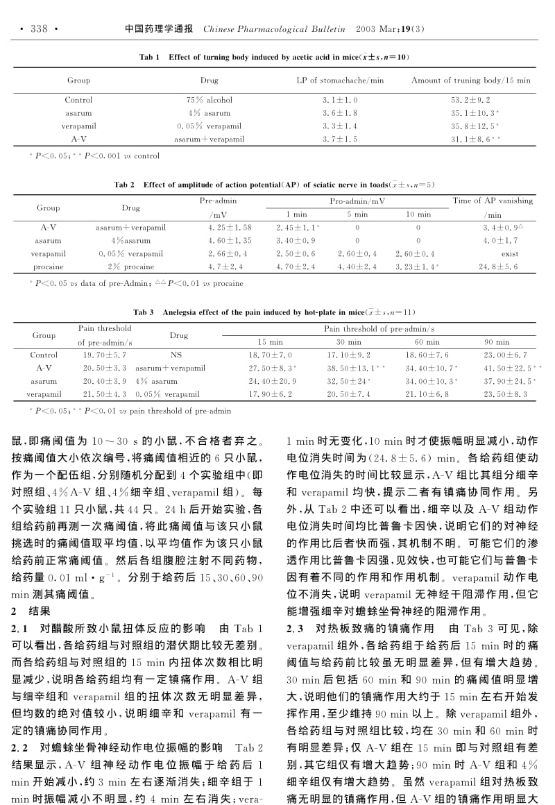 细辛与VERAPAMIL镇痛协同作用的实验研究.pdf_第2页