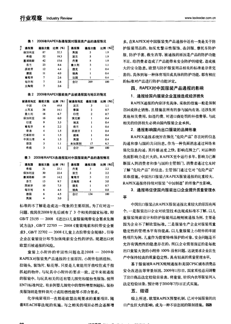 纺织导报-欧盟RAPEX预警系统对中国服装通报情况分析.pdf_第2页