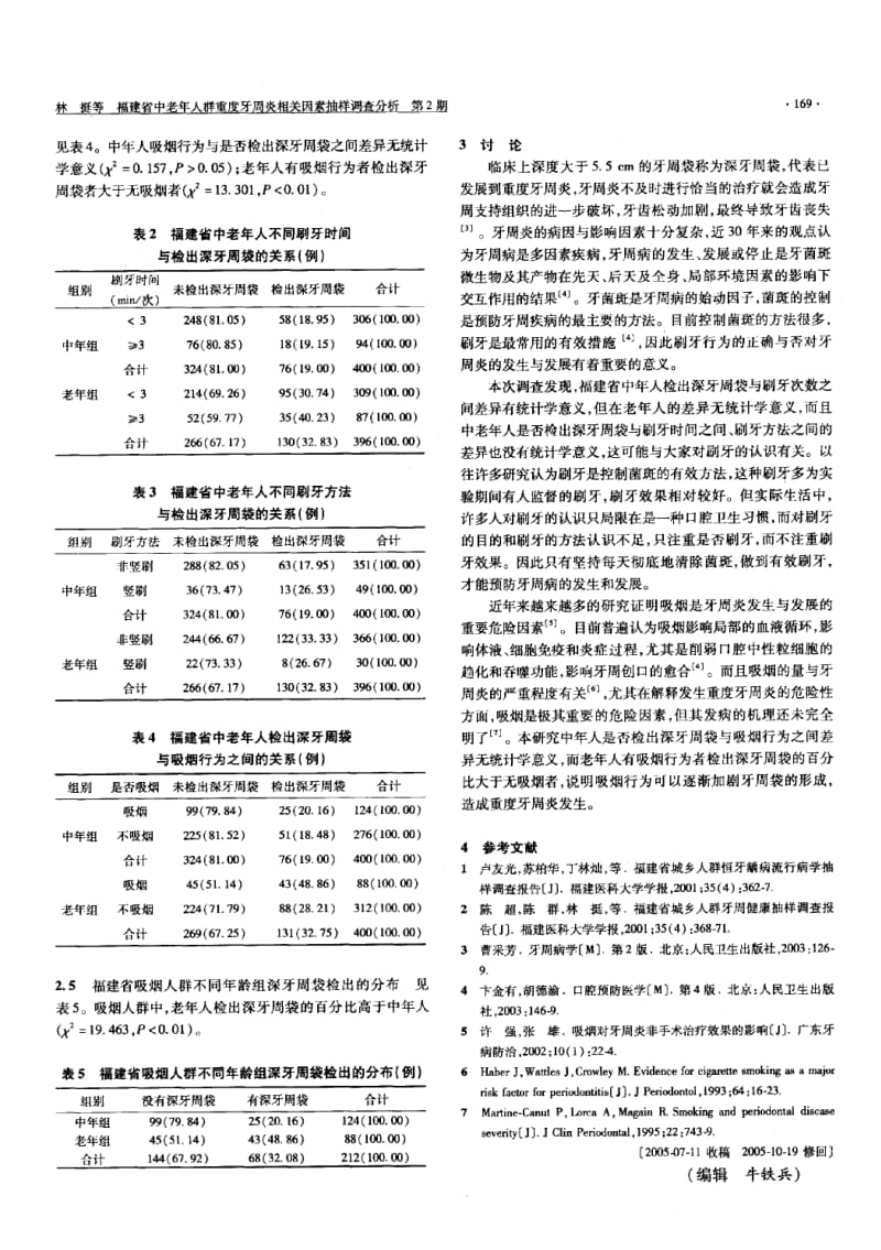 福建省中老年人群重度牙周炎相关因素抽样调查分析.pdf_第2页