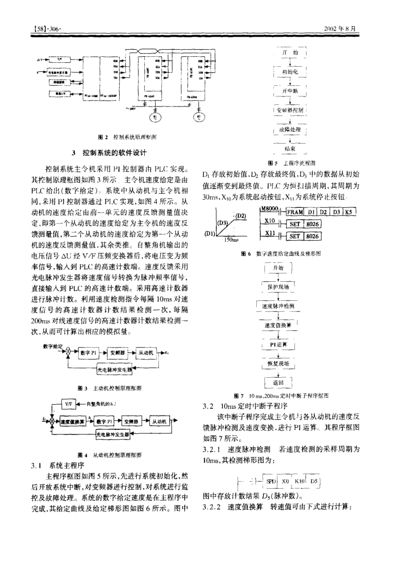线光机的多单元同步控制系统.pdf_第2页