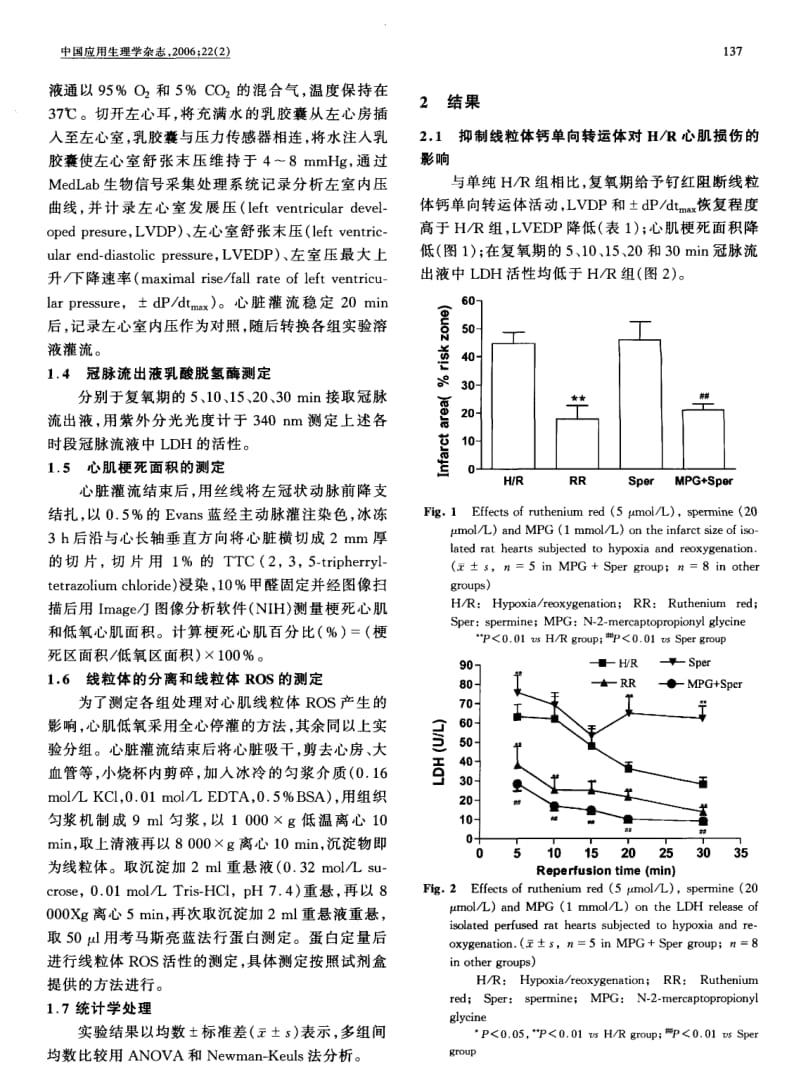 线粒体钙单向转运体在心肌低氧复氧损伤中的作用.pdf_第2页