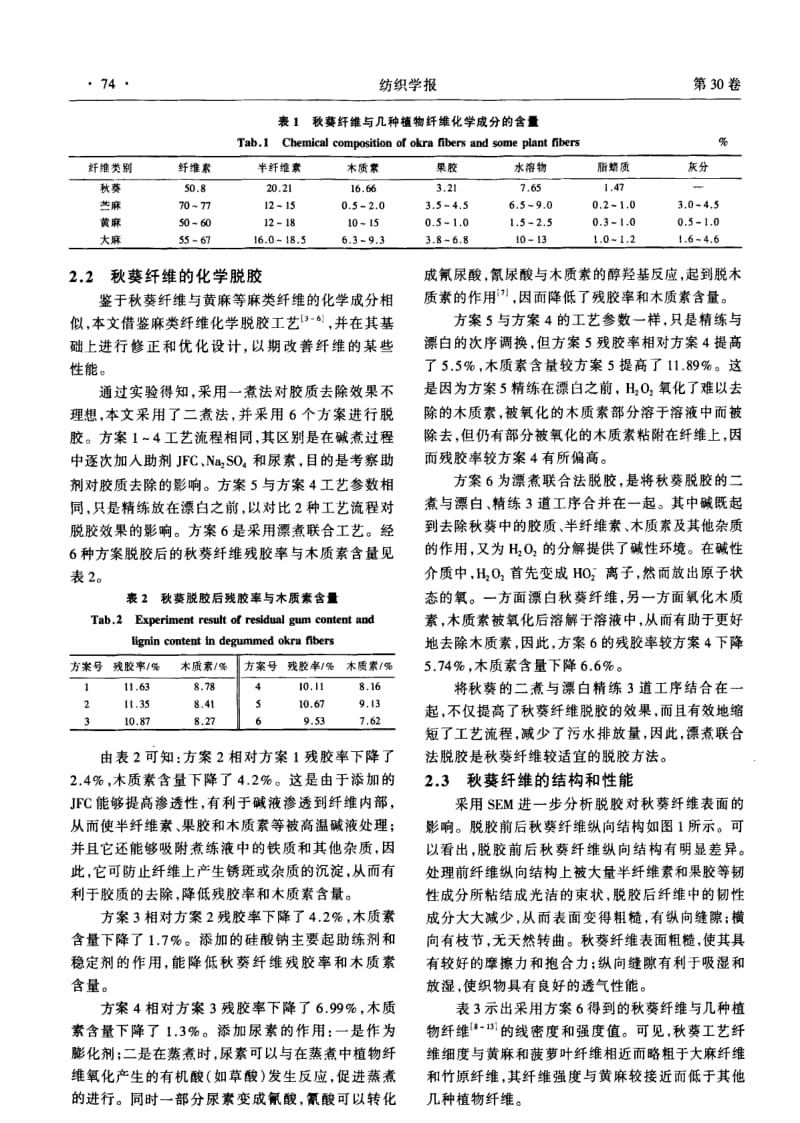 秋葵纤维的化学脱胶.pdf_第3页