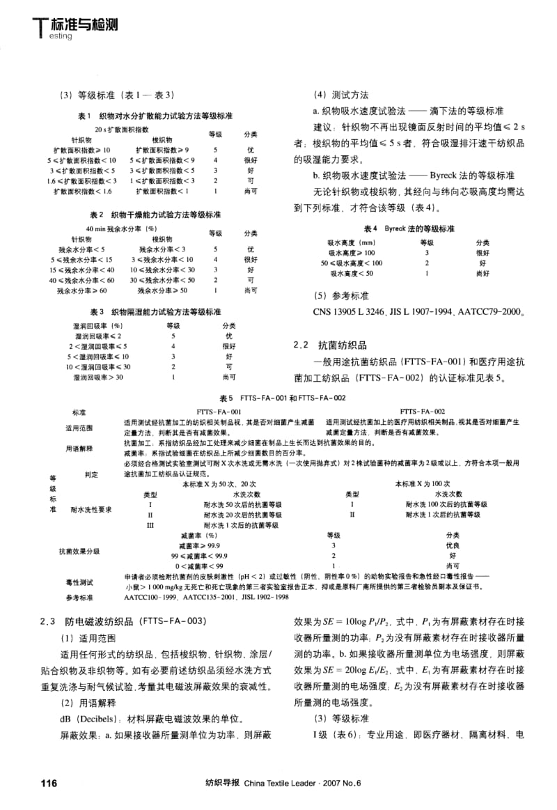纺织导报-我国台湾功能性纺织品的认证.pdf_第2页