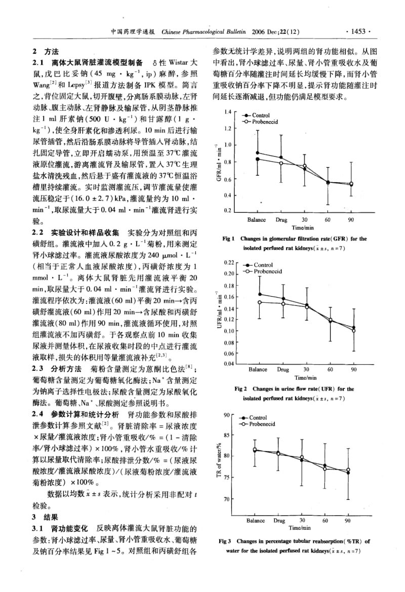 离体大鼠肾脏灌流技术在发现和评价促尿酸排泄药物中的初步应用.pdf_第2页
