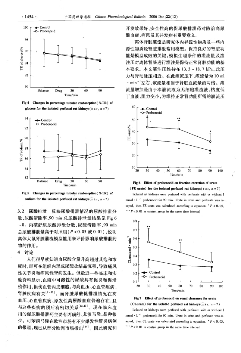 离体大鼠肾脏灌流技术在发现和评价促尿酸排泄药物中的初步应用.pdf_第3页