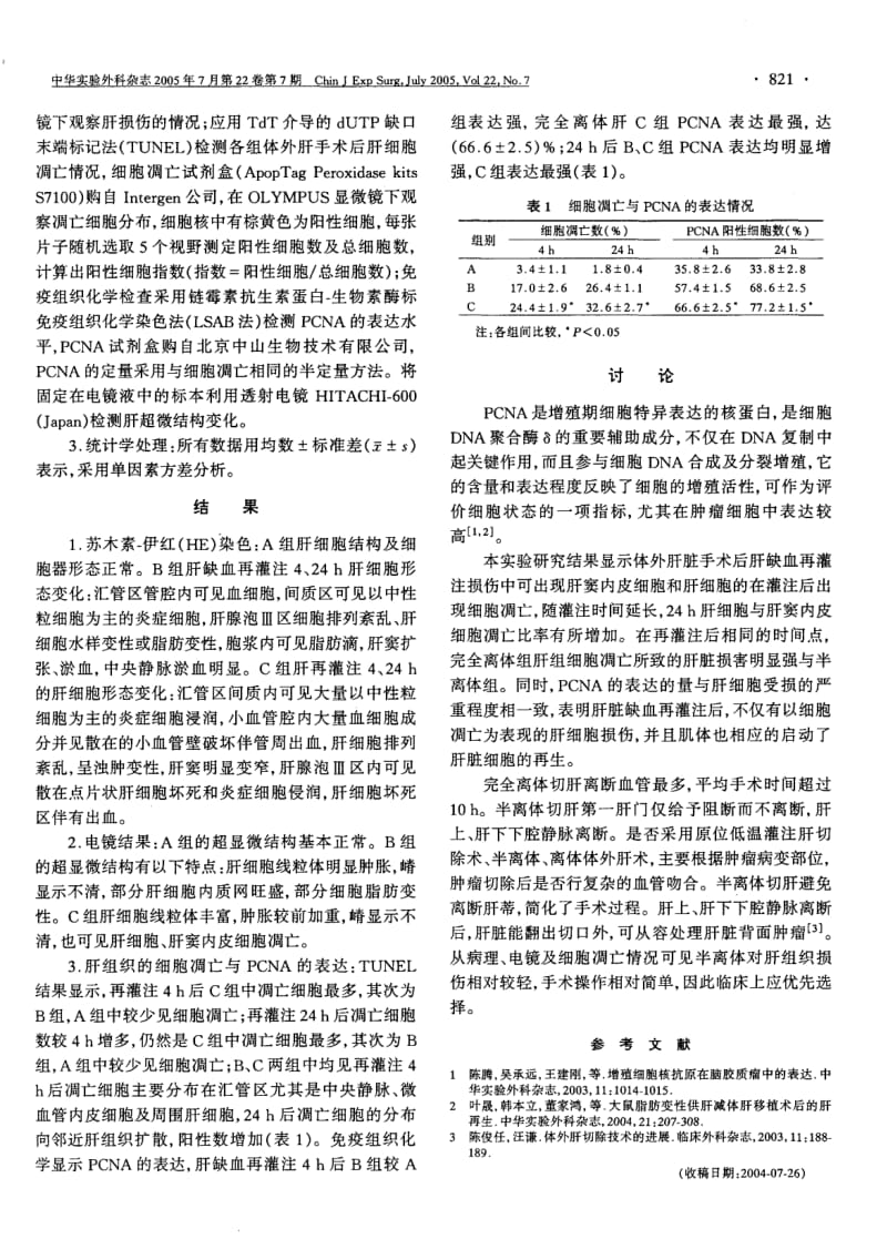 细胞凋亡在大鼠体外肝缺血再灌注损伤中的作用.pdf_第2页