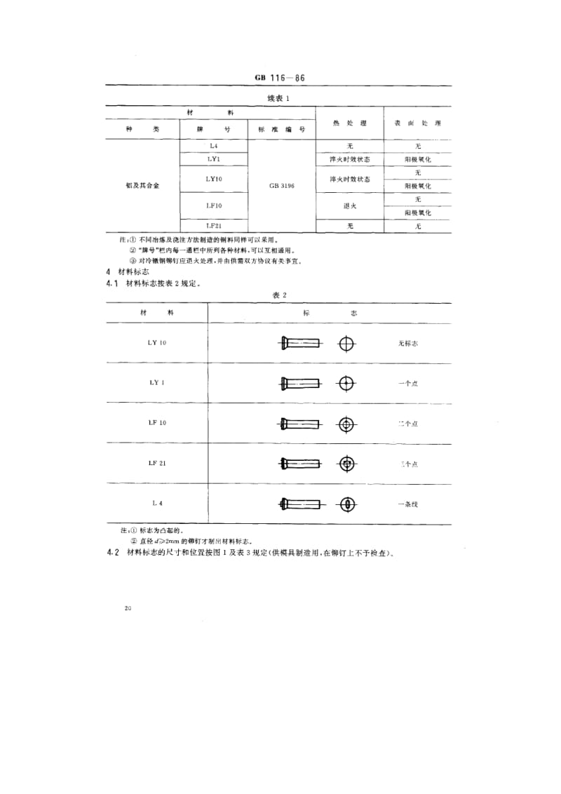 gb116-1986 铆钉技术条件.pdf_第2页