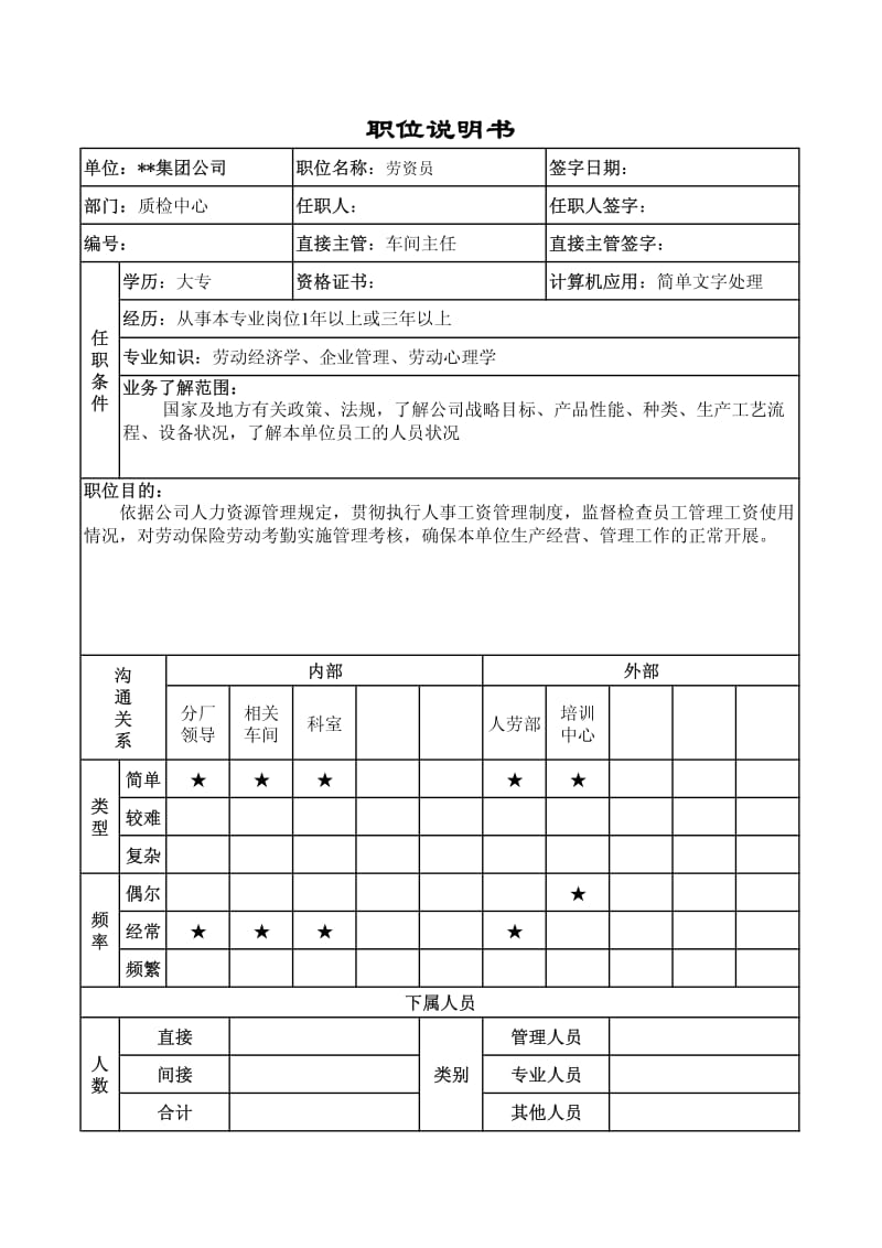 01942-职位说明书-质检中心-劳资员.pdf_第1页