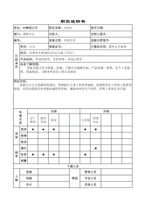 01942-职位说明书-质检中心-劳资员.pdf