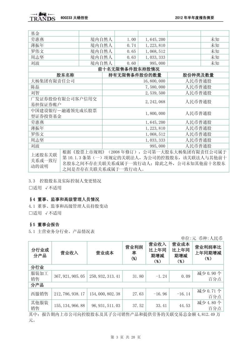 600233_ 大杨创世半年报摘要.pdf_第3页