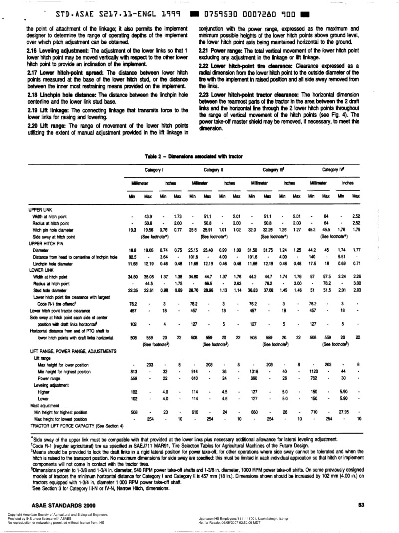 ASABE-S217.11-1999.pdf_第3页