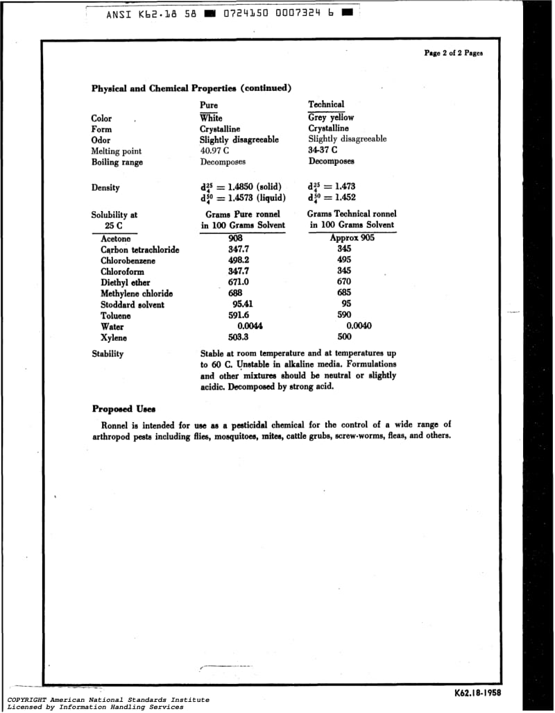 ANSI-K62.18-1958-R1997.pdf_第2页