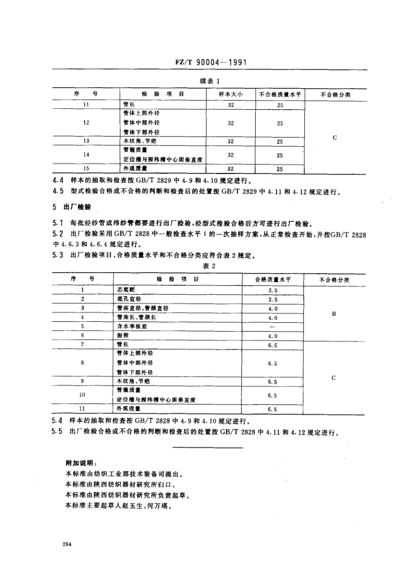 FZ-T-90004-1991.pdf_第2页