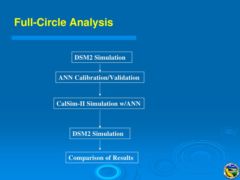 Enhanced-ANN-model-for-CalSim-II-Application.pdf_第3页