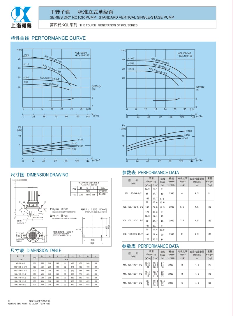 cdlf立式多级离心泵手册【稀缺资源，路过别错过】 .pdf_第3页