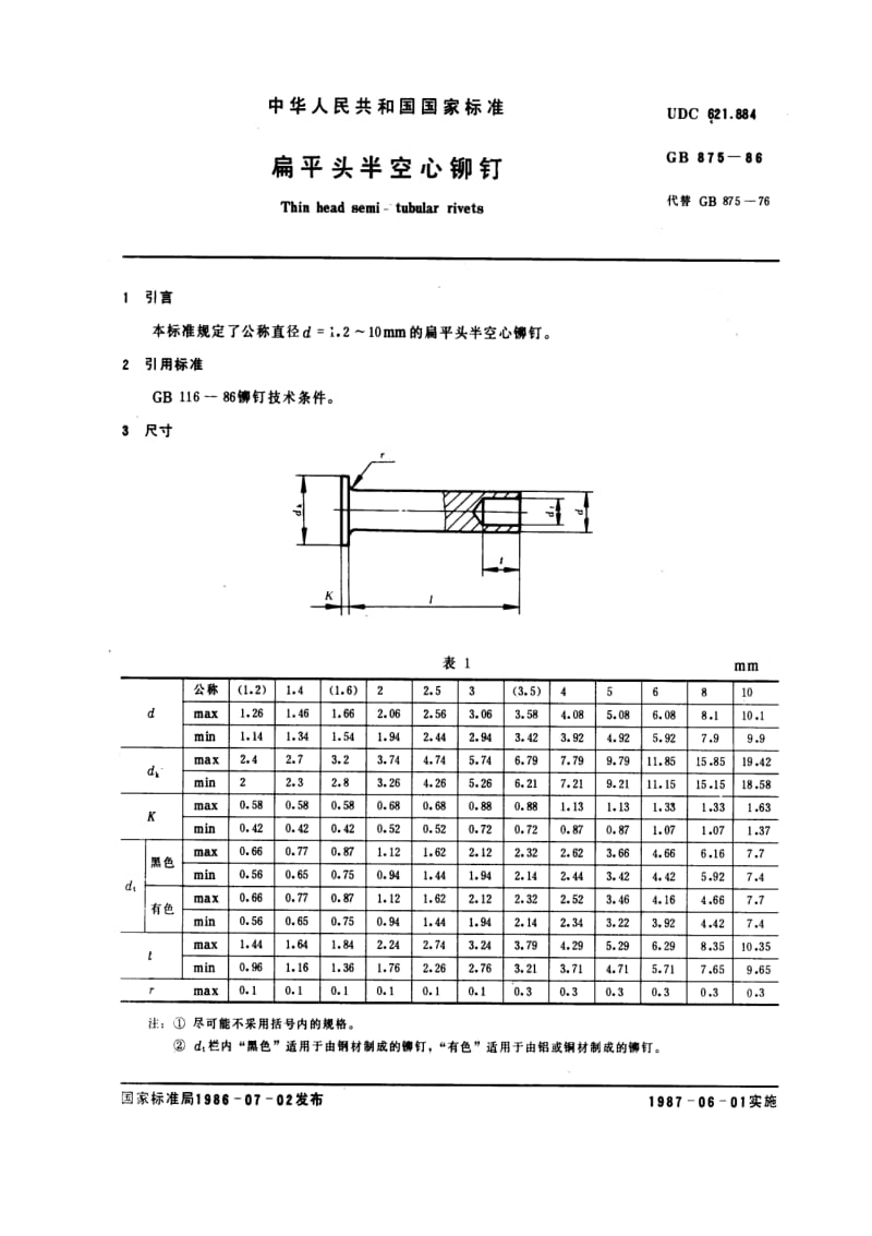 GB-T 875-1986.pdf_第1页
