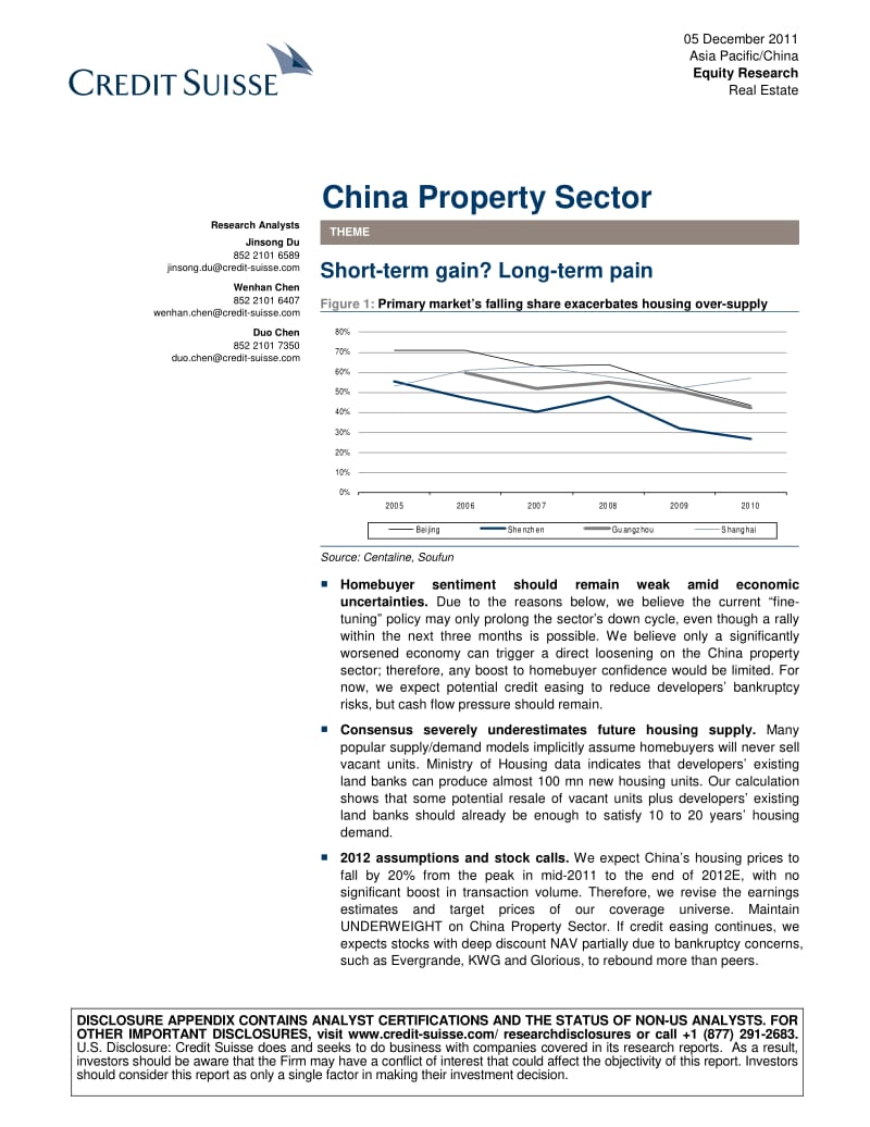 China Property Sector-Short-term gain？Long-term pain.pdf_第1页