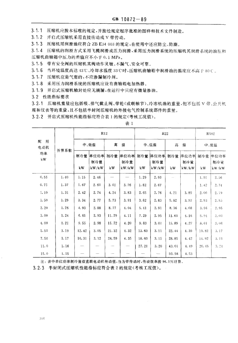 GB-10872-1989.pdf_第2页